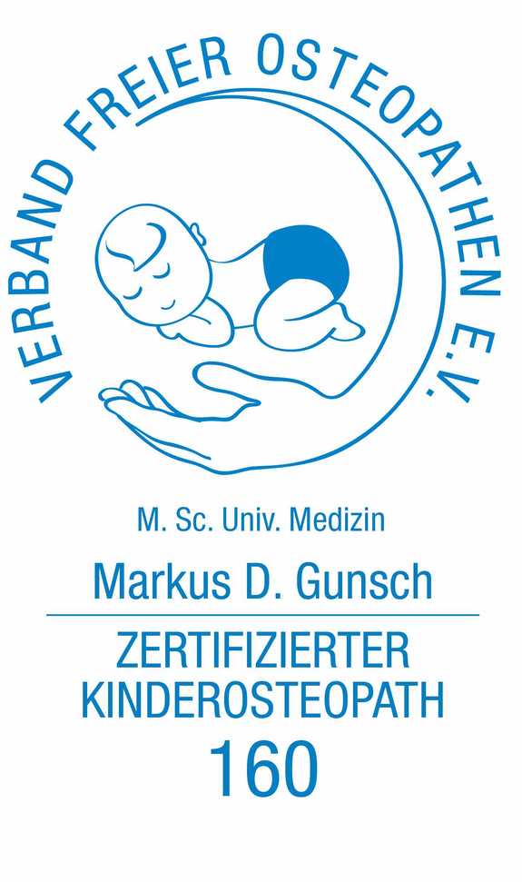 Praxis- und Verbandsabbildung aus dem bisherigen Profil