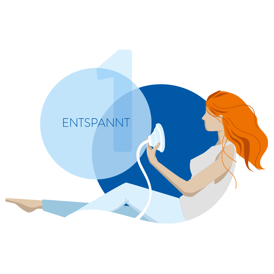 IHT/IHHT – Illustration einer Anwendung